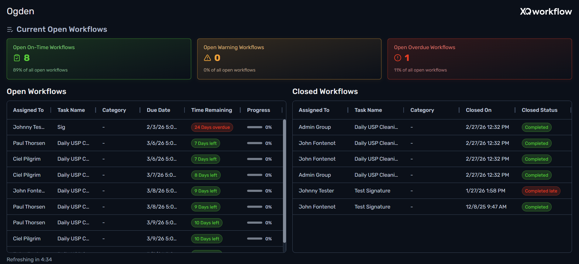 XQworkflow taskboard showing open and closed workflows for a location